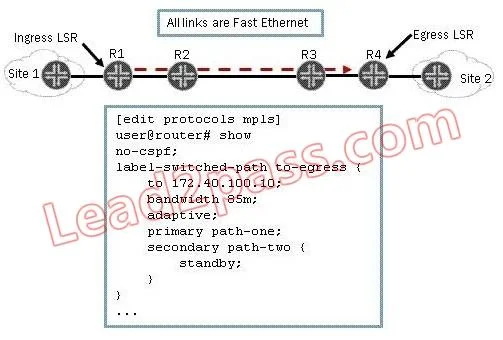 JN0-660 question #54 exhibit