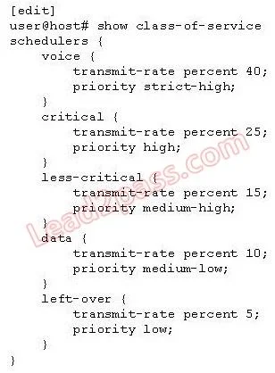 JN0-660 question #51 exhibit