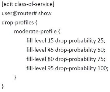 JN0-660 question #233 exhibit