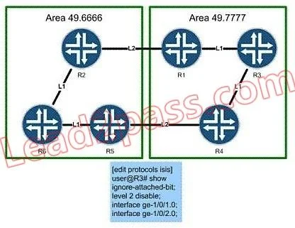 JN0-660 question #66 exhibit