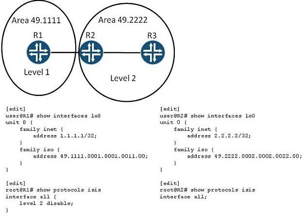 JN0-660 question #534 exhibit
