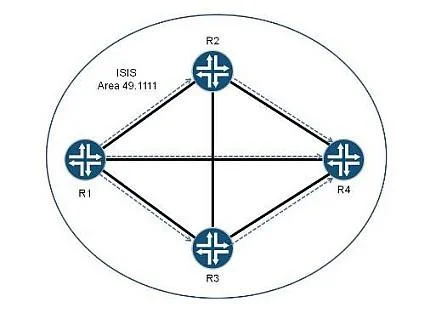 JN0-660 question #531 exhibit