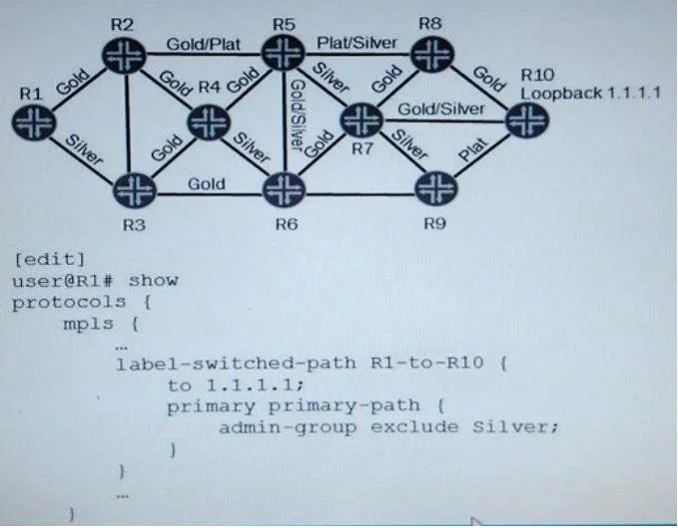 JN0-661 question #28 exhibit