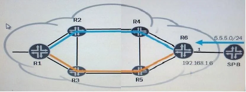 JN0-661 question #5 exhibit
