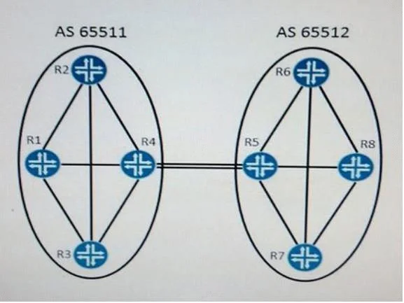 JN0-663 question #24 exhibit