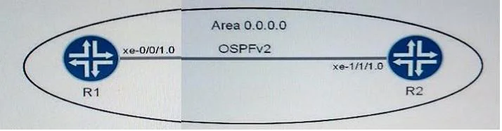 JN0-663 question #63 exhibit