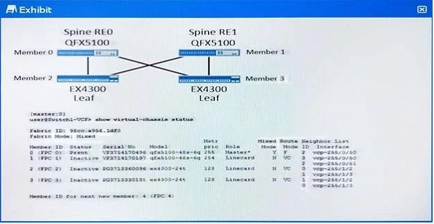 JN0-680 question #63 exhibit