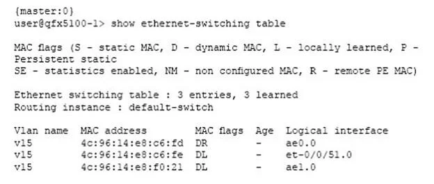 JN0-680 question #16 exhibit