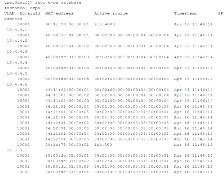 JN0-683 question #58 exhibit