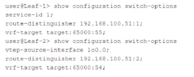 JN0-683 question #21 exhibit