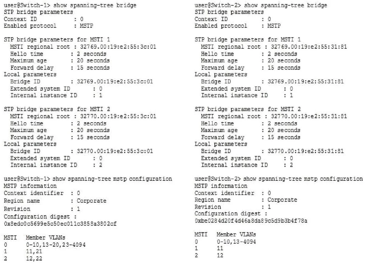 JN0-694 question #9 exhibit