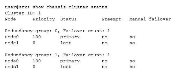 JN0-696 question #64 exhibit