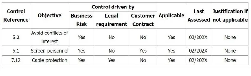 LEAD-AUDITOR question #107 exhibit