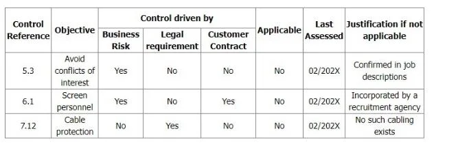 LEAD-AUDITOR question #89 exhibit