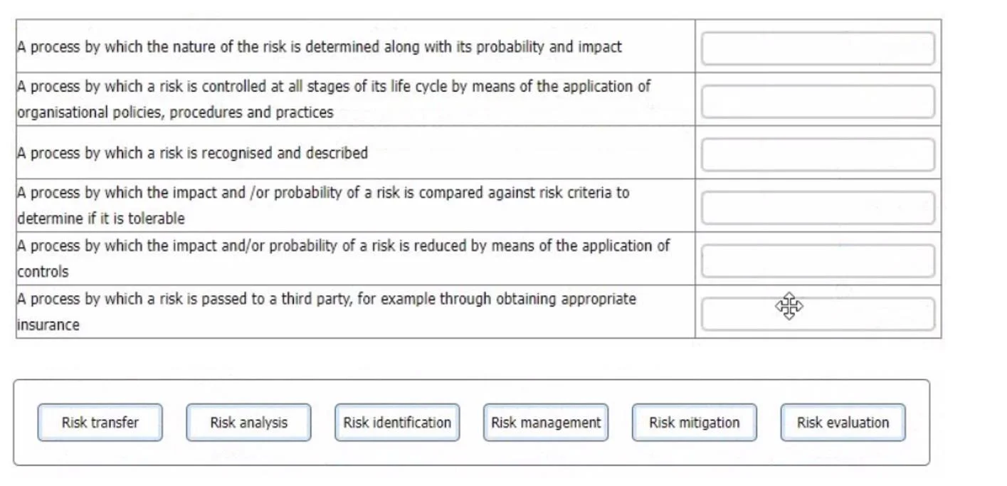 LEAD-AUDITOR question #327 exhibit