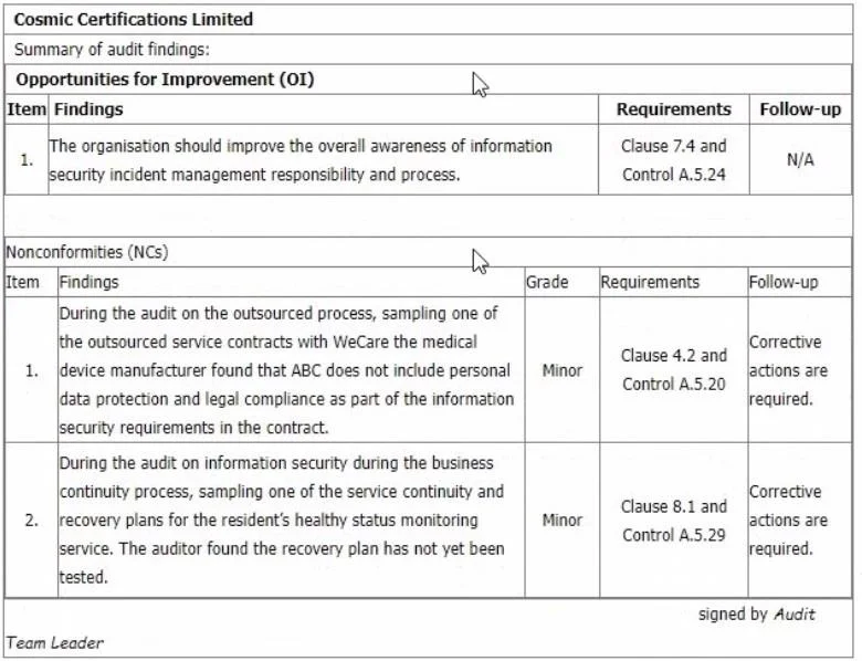 LEAD-AUDITOR question #44 exhibit