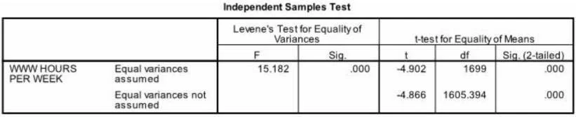 M2020-733 question #55 exhibit
