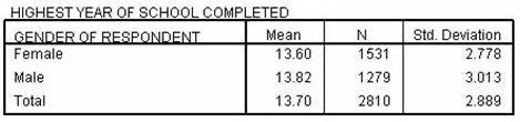 M2020-733 question #76 exhibit