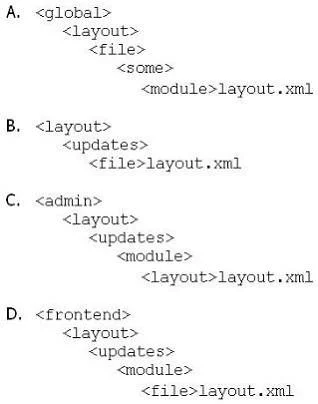 M70-101 question #66 exhibit