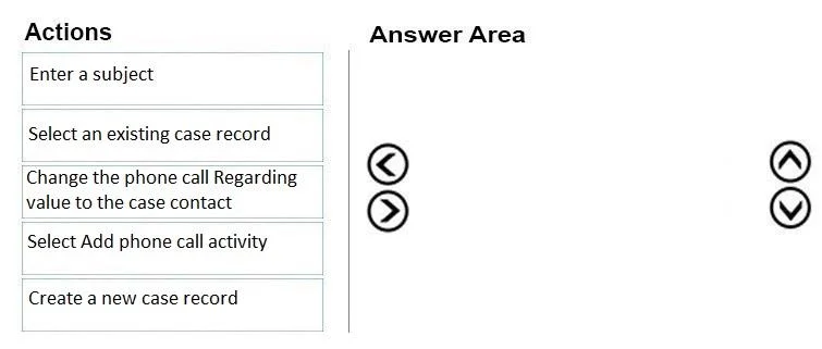 MB-230 question #41 exhibit