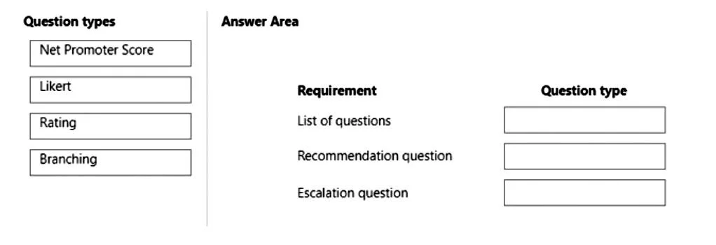 MB-230 question #372 exhibit