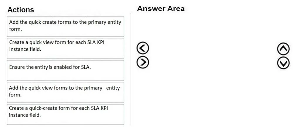 MB-230 question #30 exhibit