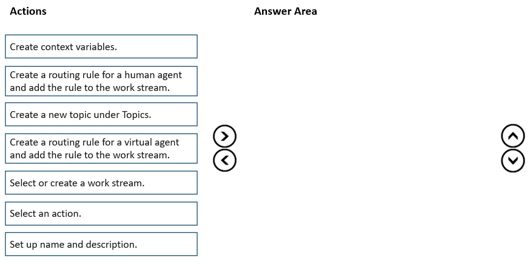 MB-230 question #347 exhibit