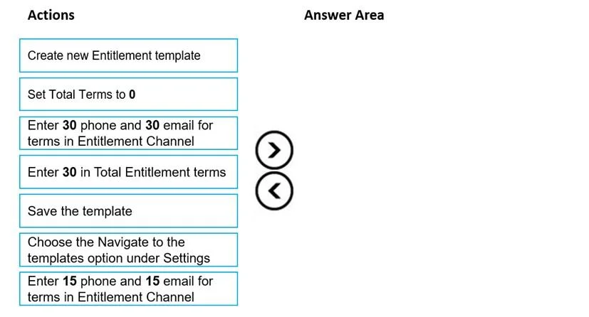 MB-230 question #229 exhibit