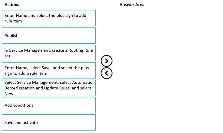 MB-230 question #260 exhibit