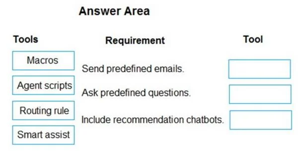 MB-230 question #195 exhibit