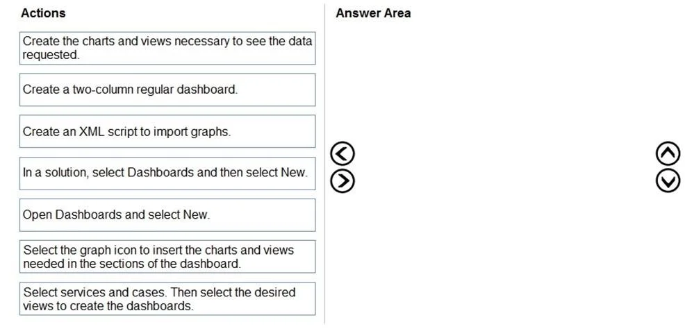 MB-230 question #157 exhibit