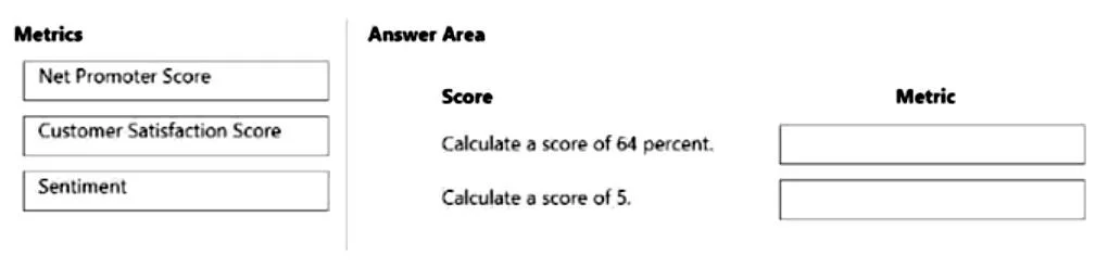 MB-230 question #297 exhibit