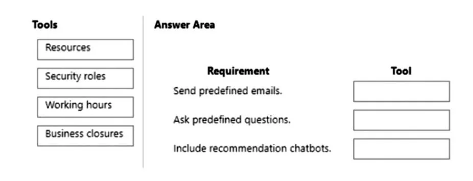 MB-230 question #341 exhibit