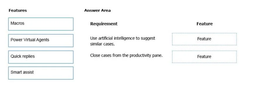 MB-230 question #200 exhibit
