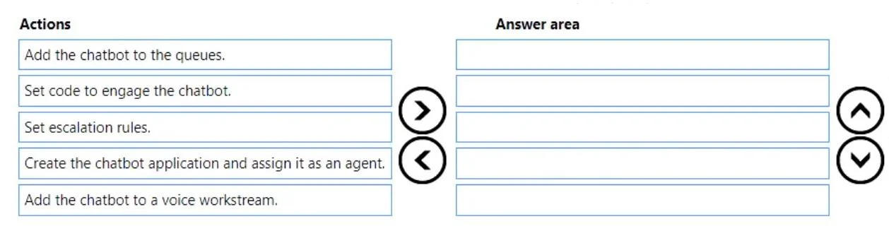 MB-230 question #370 exhibit