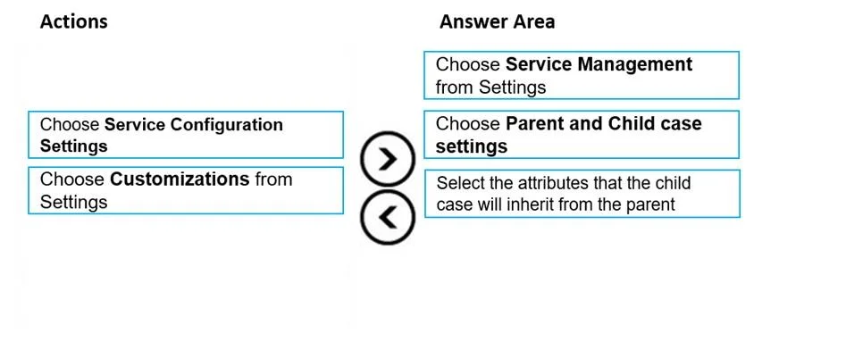 MB-230 question #236 exhibit