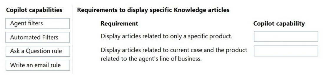 MB-230 question #189 exhibit