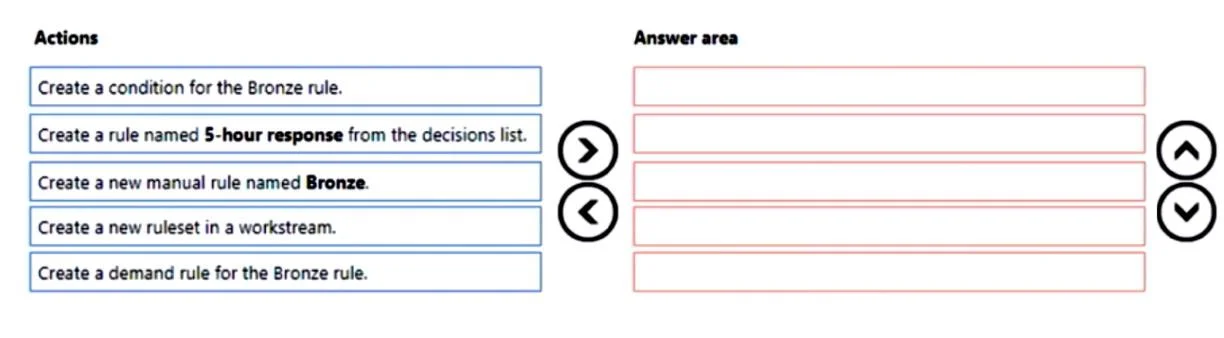 MB-230 question #299 exhibit