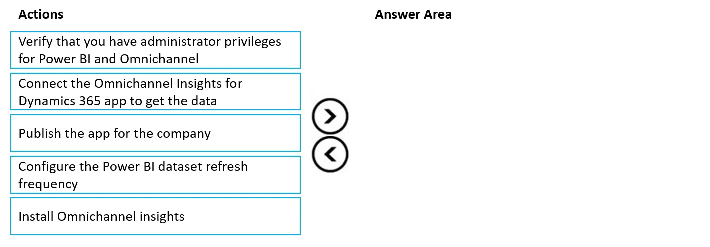 MB-230 question #414 exhibit