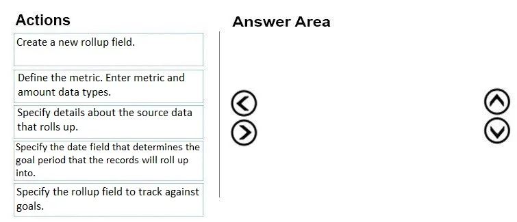MB-230 question #18 exhibit