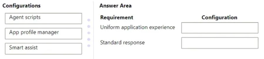 MB-230 question #404 exhibit