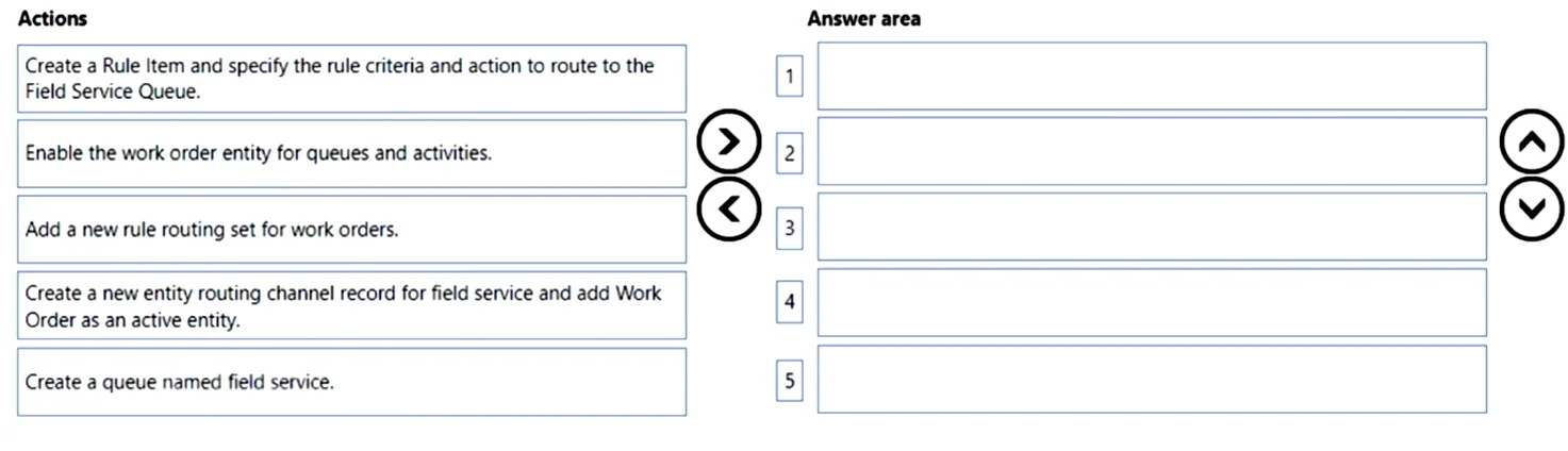 MB-230 question #344 exhibit