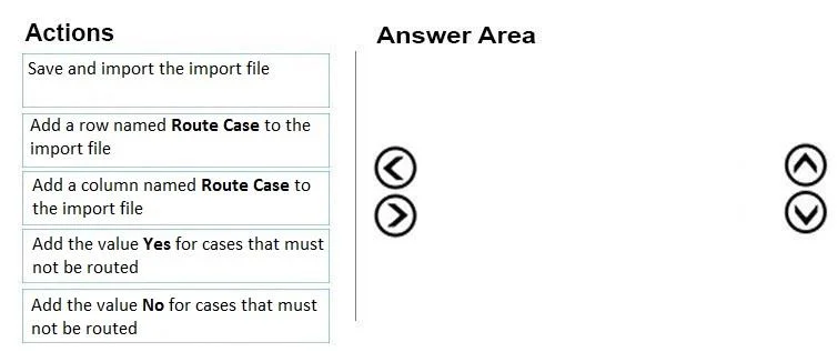 MB-230 question #20 exhibit