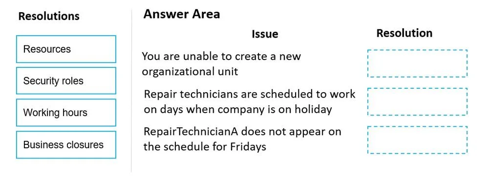 MB-230 question #248 exhibit