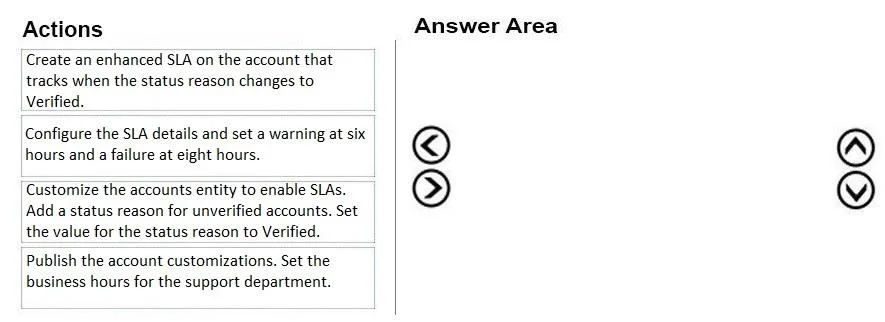 MB-230 question #28 exhibit