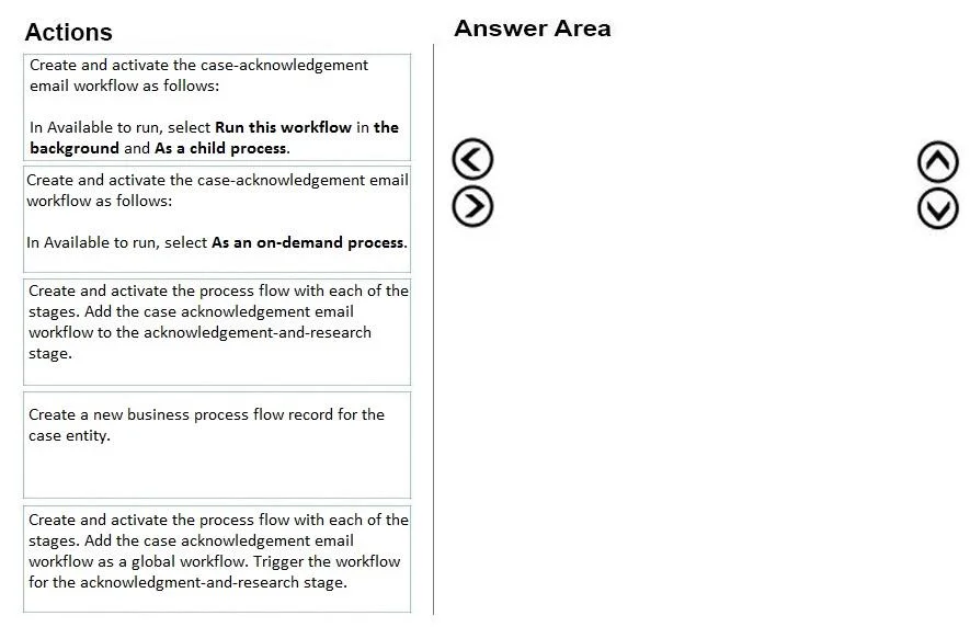 MB-230 question #54 exhibit