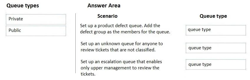 MB-230 question #31 exhibit