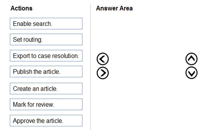 MB-230 question #121 exhibit