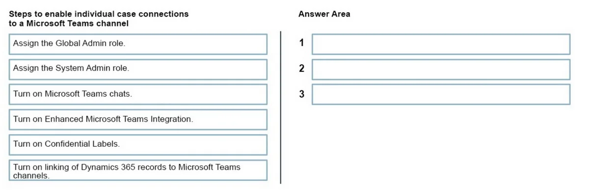 MB-230 question #180 exhibit