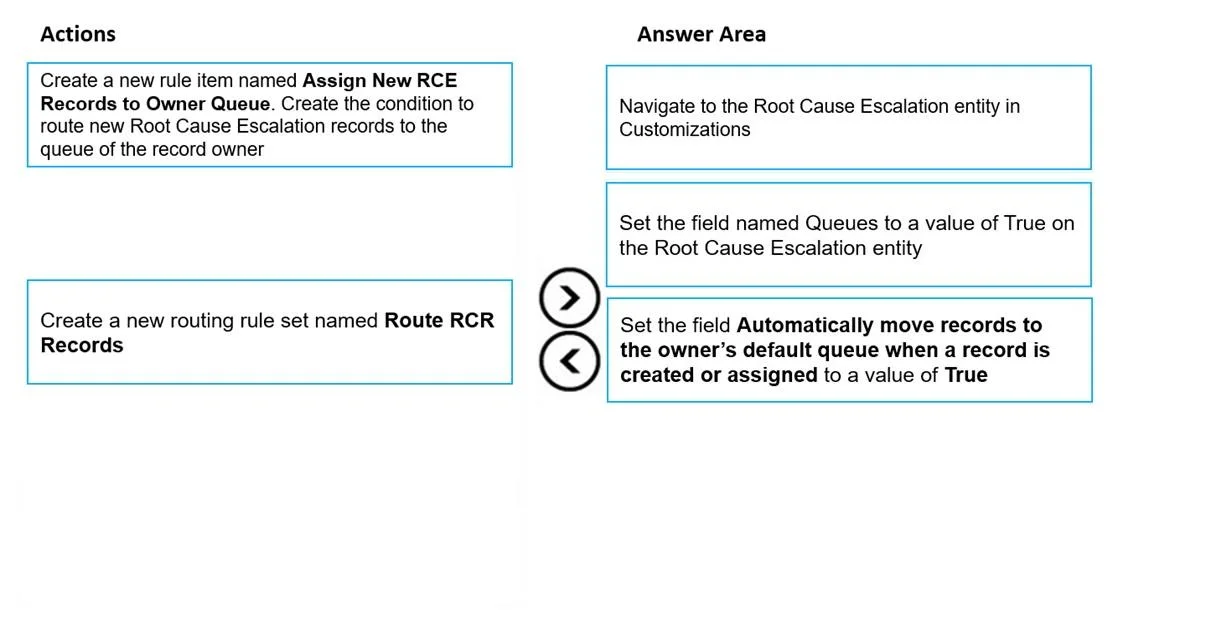 MB-230 question #243 exhibit